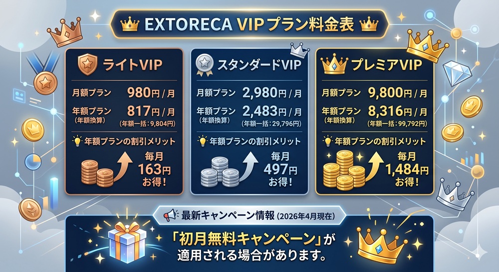 エクストレカ プラン