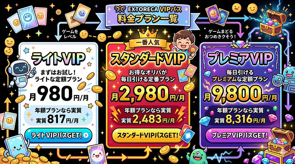 エクストレカ 月額