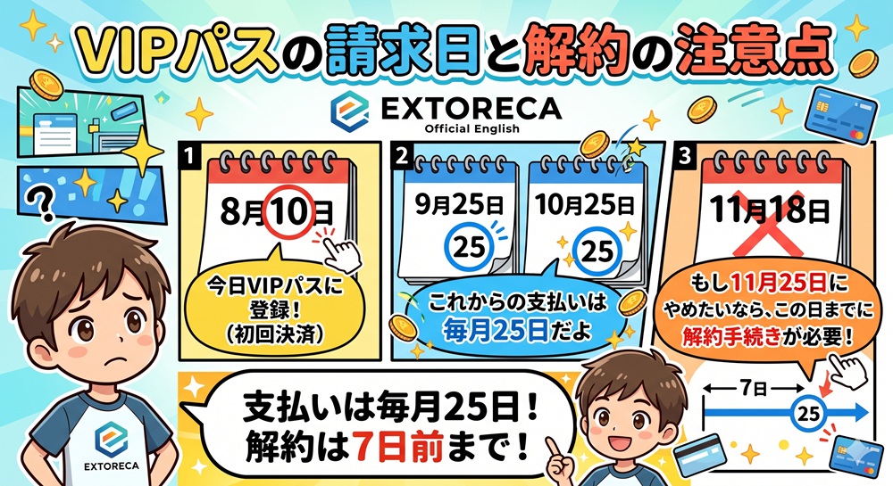 エクストレカ 月額会員