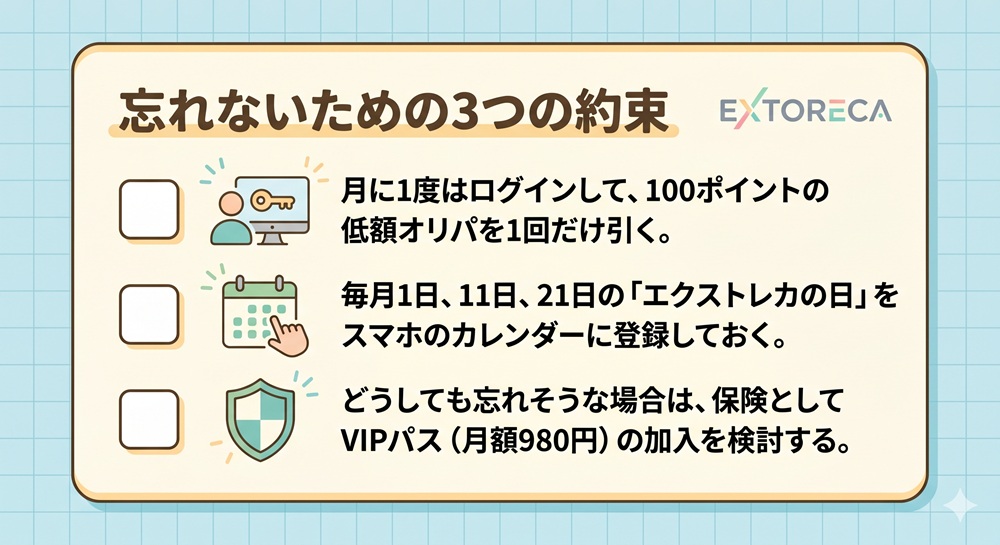 エクストレカ 階級