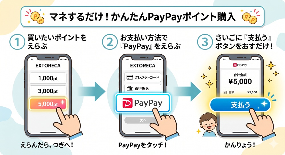 エクストレカ デビットカード