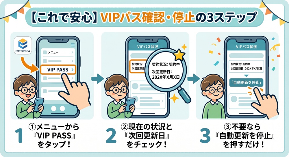 エクストレカ 引き落とし