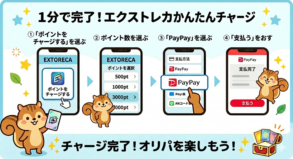 エクストレカ 銀行振込 反映