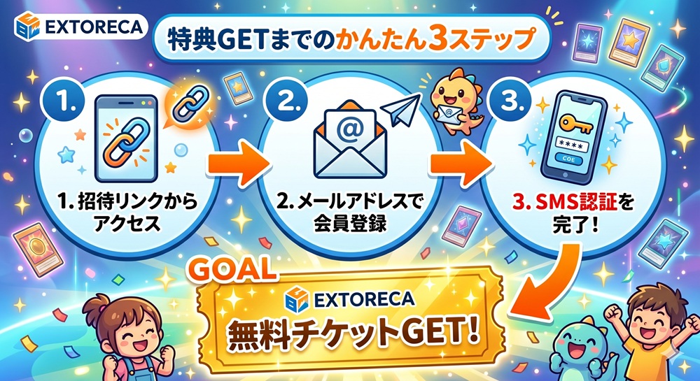 エクストレカ クーポンコード