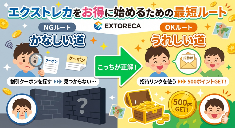 エクストレカ 割引クーポン