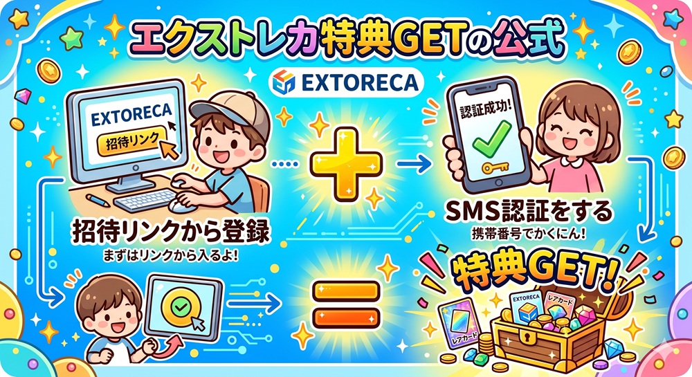 エクストレカ 招待