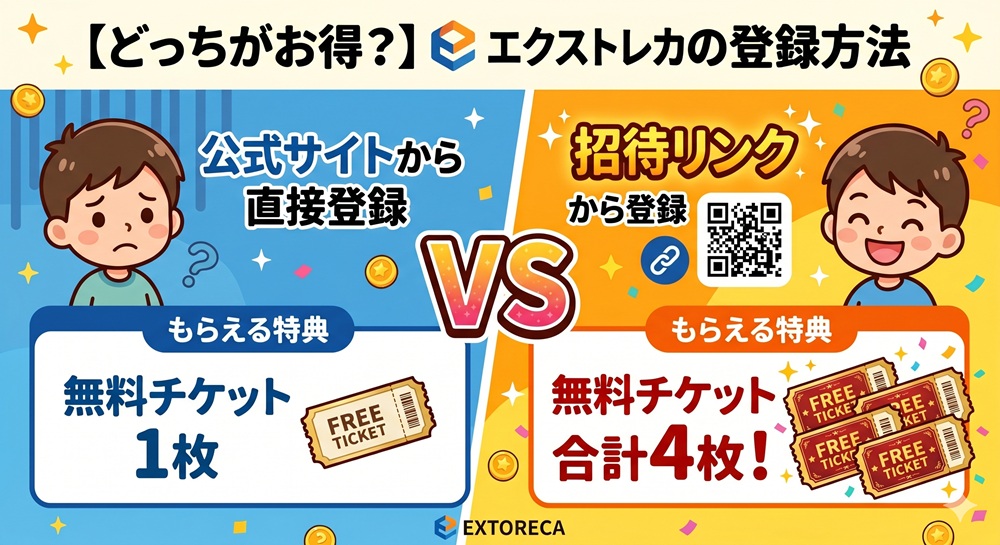 エクストレカ キャンペーンコード