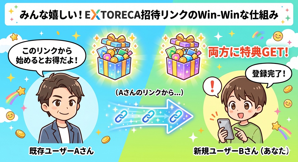 エクストレカ ギフトコード