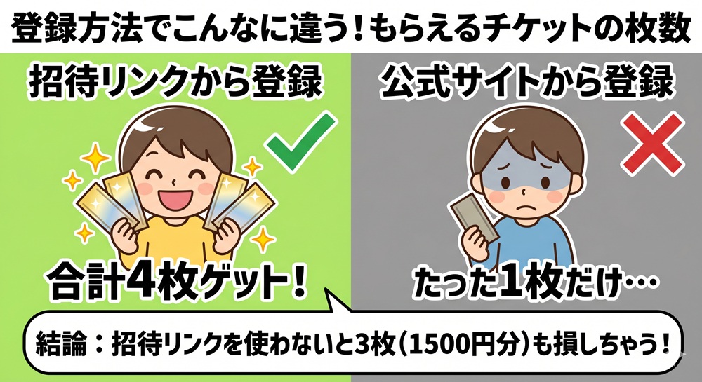 エクストレカ オリパチケット 入手方法