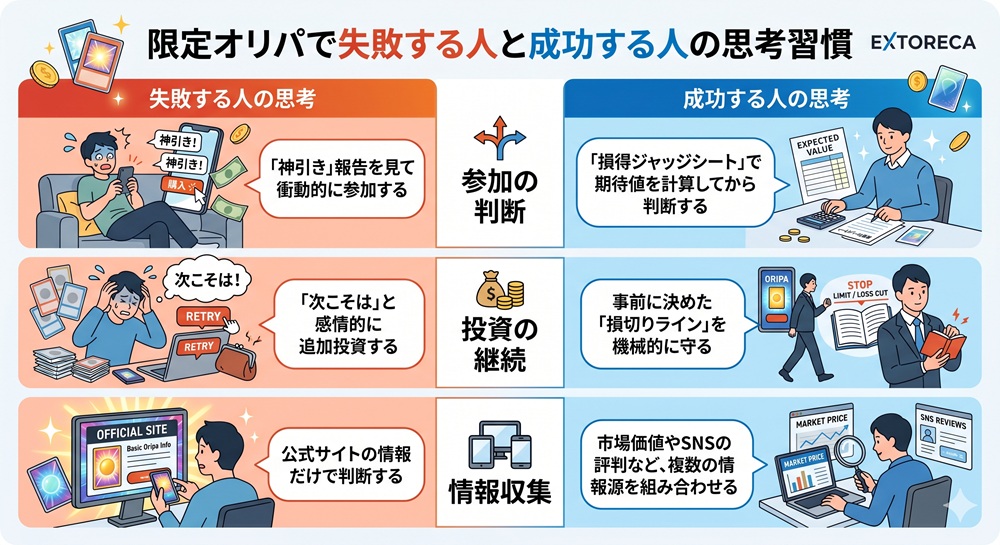 エクストレカ スペシャルbox