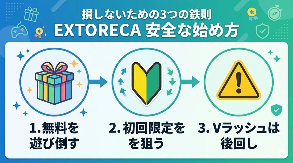 エクストレカ ミステリーボックス