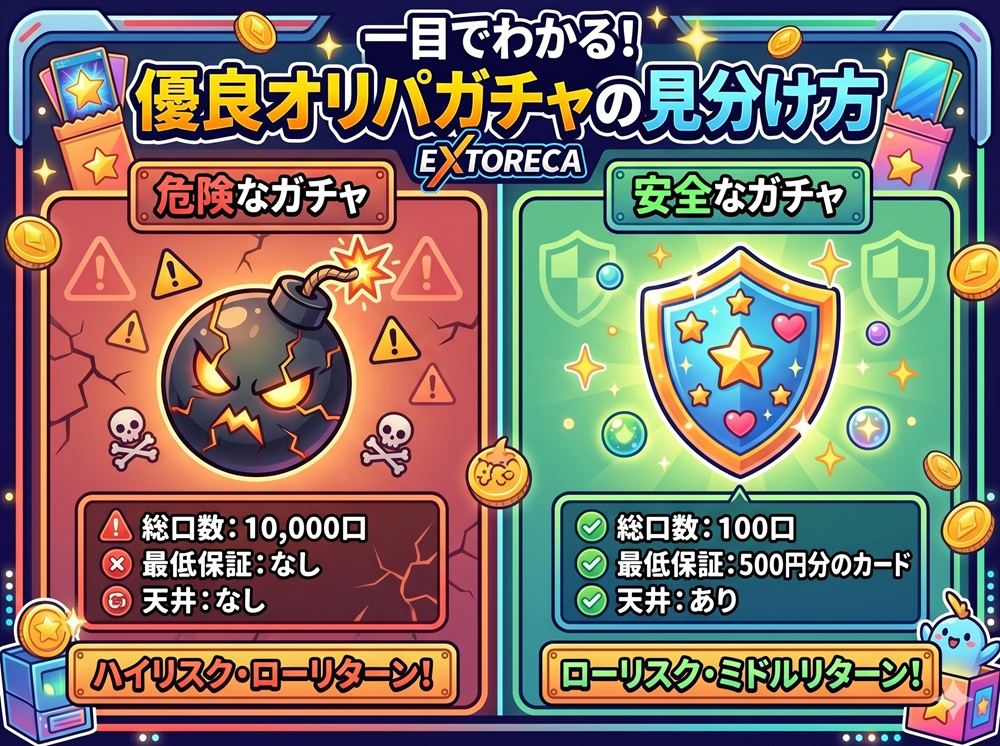 エクストレカ 黒箱