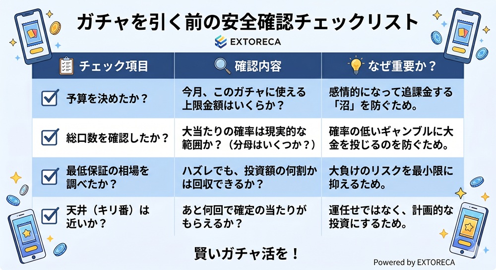 エクストレカ 黒箱