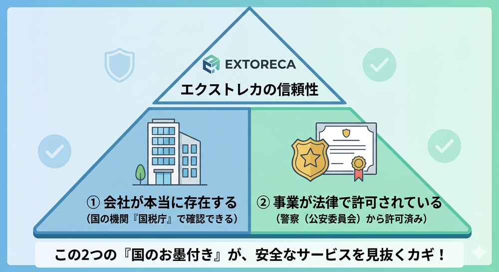 エクストレカのアタッシュケース