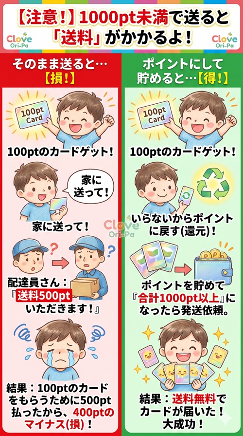 clove クローブオリパ rush ラッシュ