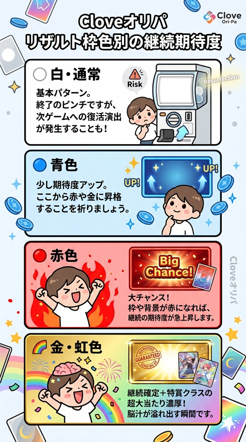 clove クローブオリパ rush ラッシュ