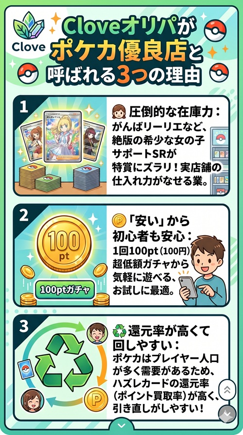 clove オリパ ポケカ psa10