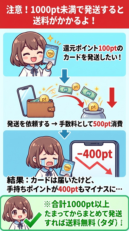 clove デイリー オリパ