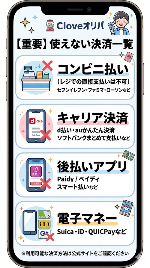 clove オリパ 支払い方法