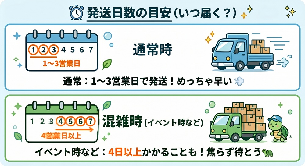 DOPA 発送 送料