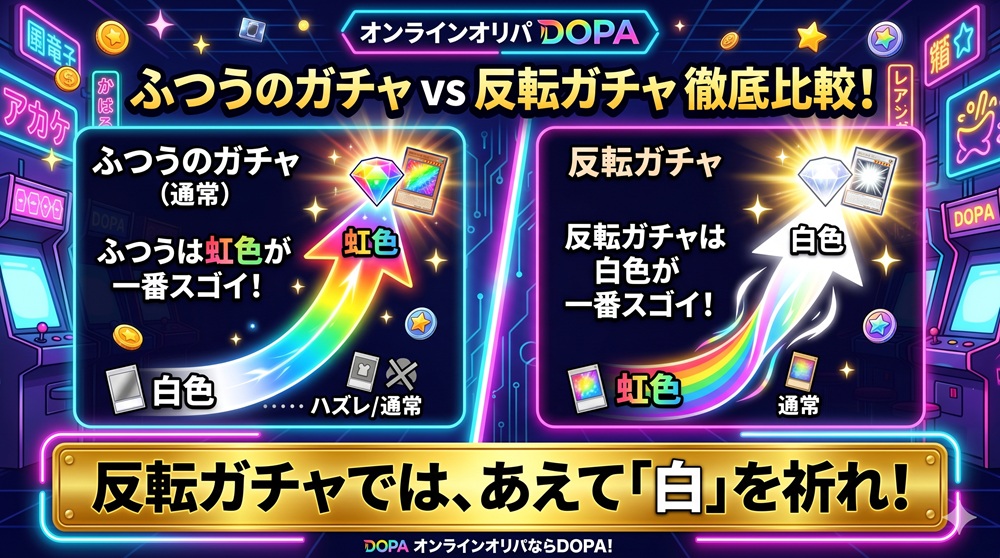 dopa 確定演出 当たり