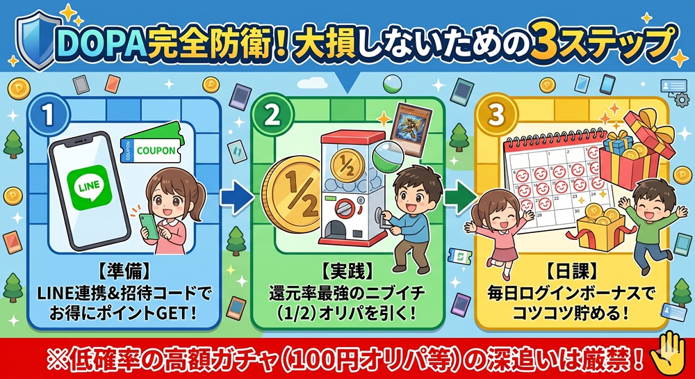 dopa オリパ 口コミ