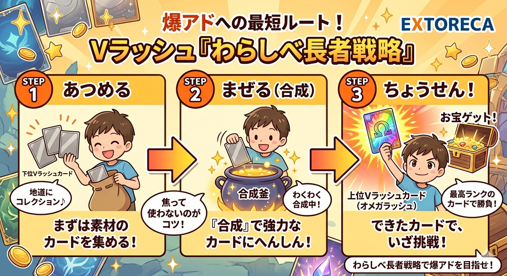 エクストレカ オメガラッシュ