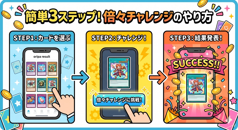 エクストレカ 倍々チャレンジ 倍々パワー