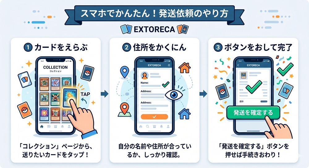 エクストレカ 送料