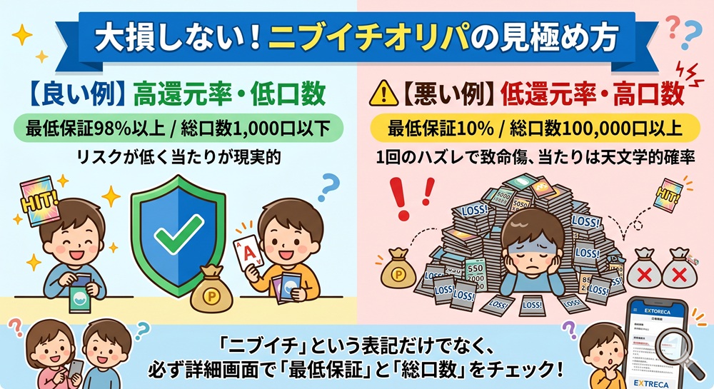 エクストレカ ニブイチ