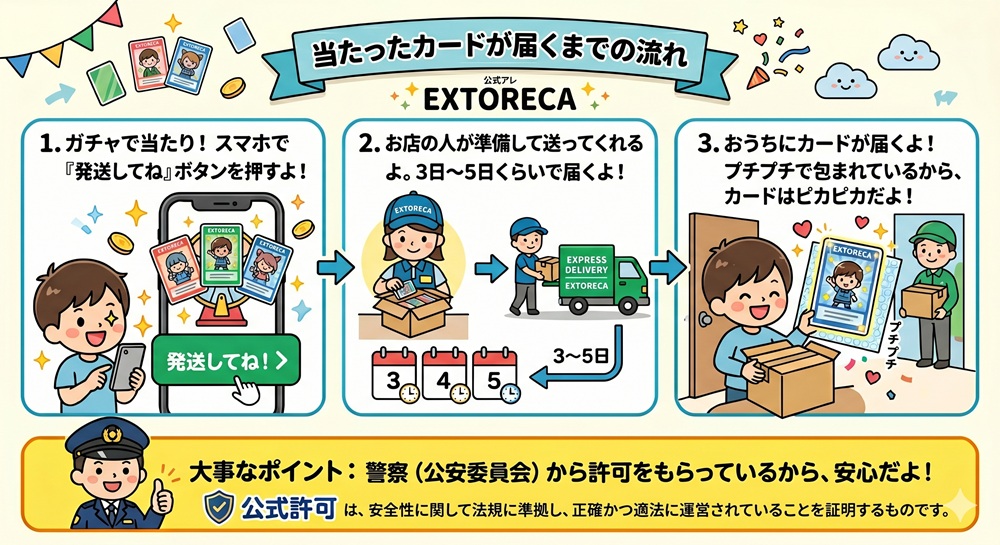 エクストレカ アド確定オリパ