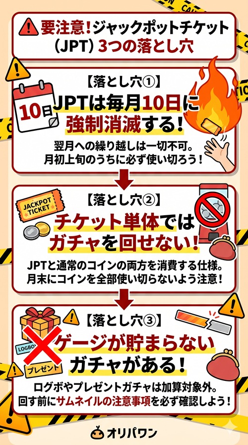 オリパワン ジャックポット ガチャ 仕組み 確率