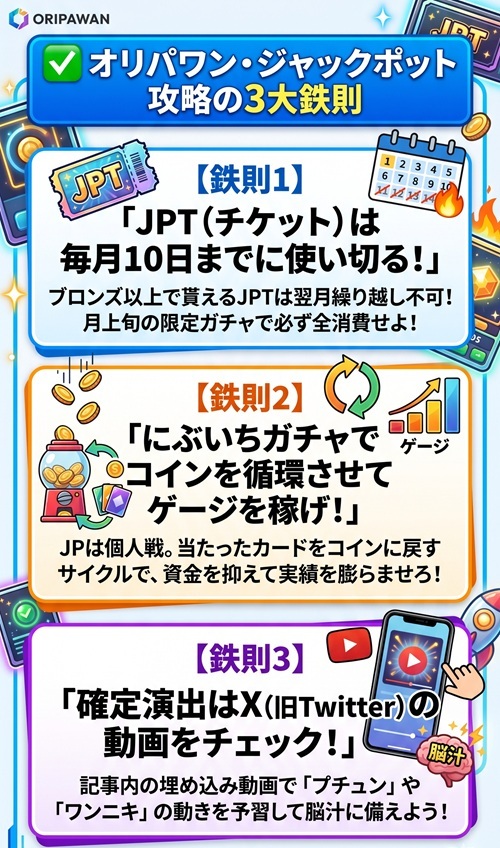 オリパワン ジャックポット ガチャ 仕組み 確率