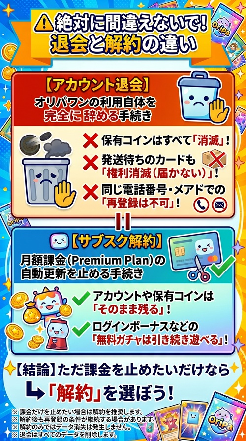 オリパワン 退会 解約