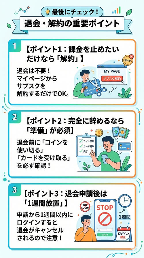 オリパワン 退会 解約