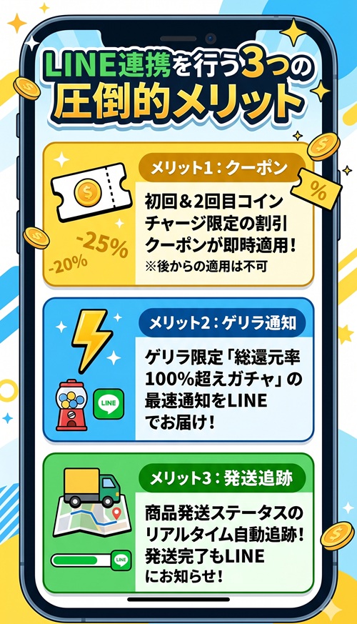 オリパワン 登録 ログイン line連携 SMS認証
