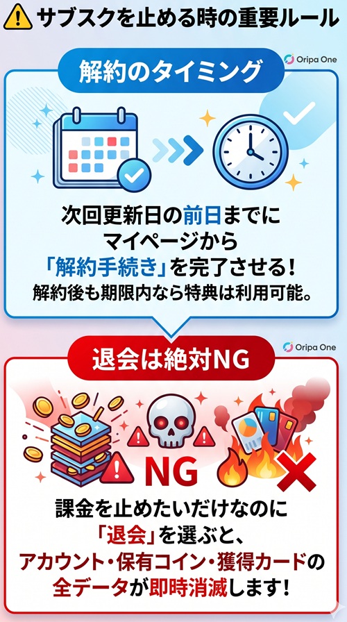 オリパワン 登録 ログイン line連携 SMS認証