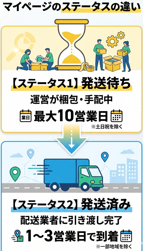 オリパワン 発送 送料 届かない 発送されない