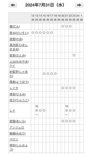 電話占い優 口コミ 評判 レビュー 比較 当たる先生 復縁 やり方 始め方 株式会社アイン