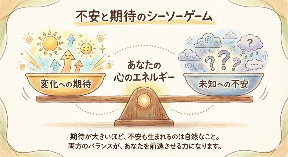 夢占い 引っ越し