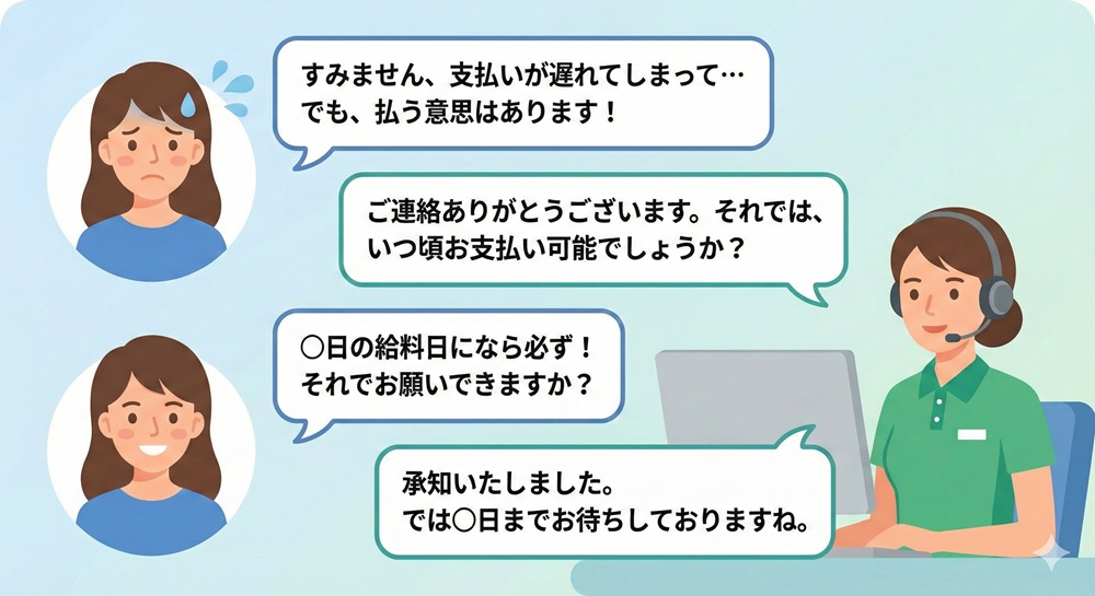 電話占いカリスで支払いが遅れたらどうなるの？