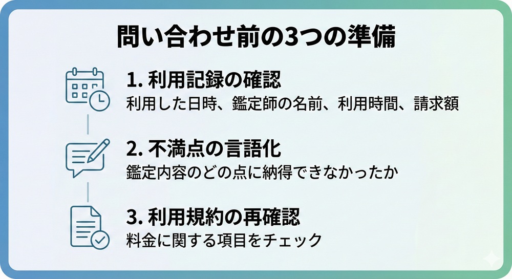 占いカリスに問い合わせするにはどうすればいいですか？