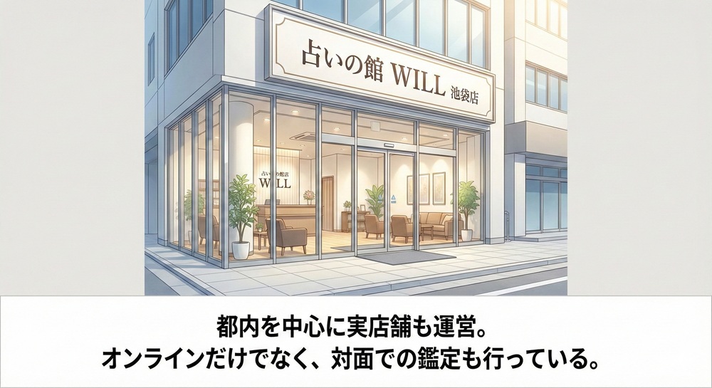 電話占いウィルの会員数は?