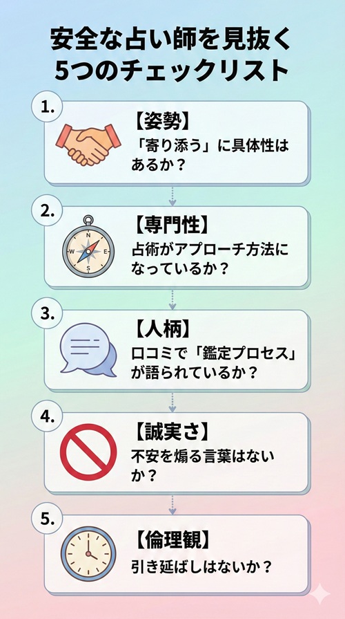 電話占いピュアリの特徴は?