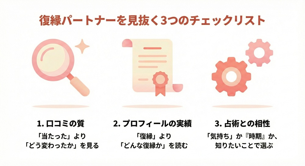 電話占いピュアリで当たる先生は誰ですか?