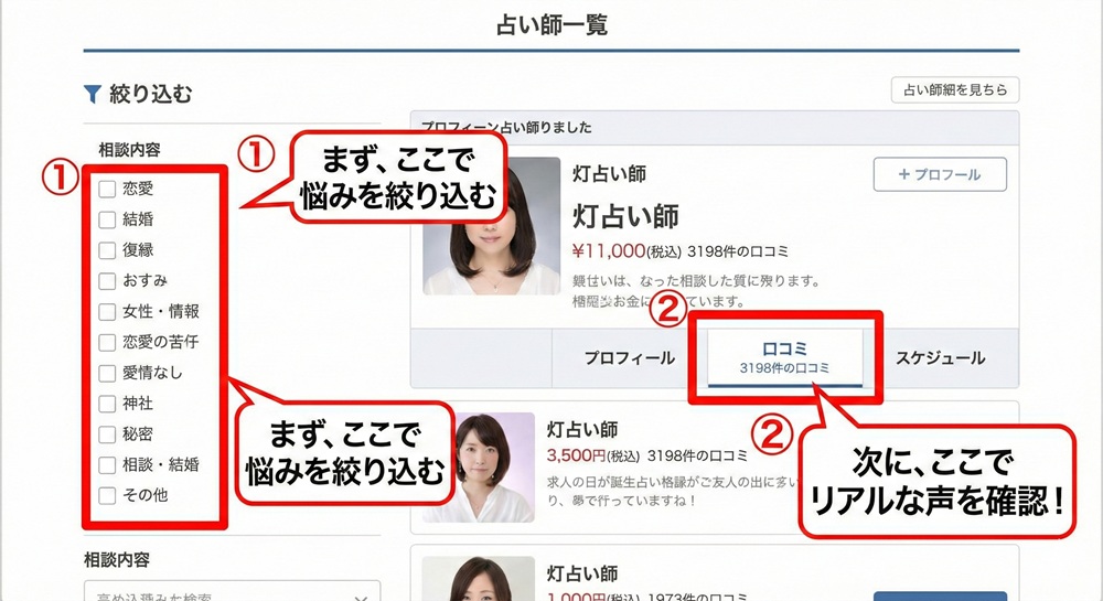 エキサイト電話占いの特徴は？