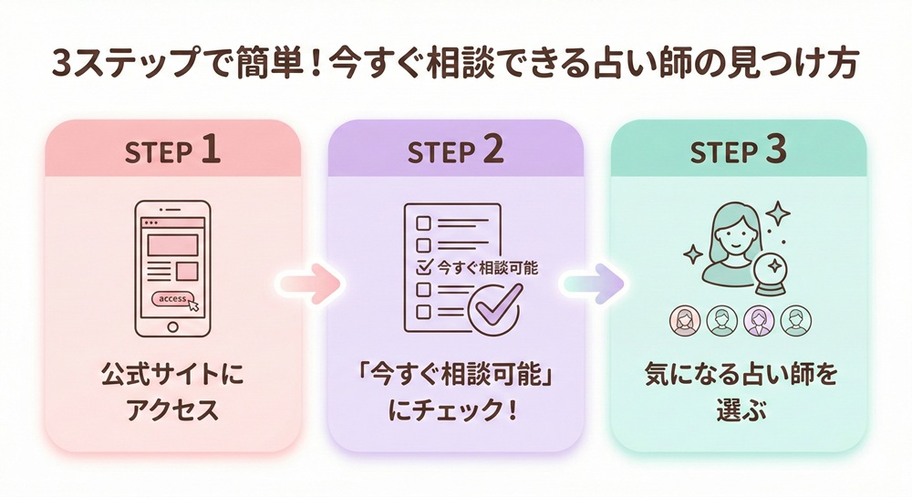エキサイト電話占いの営業時間は?