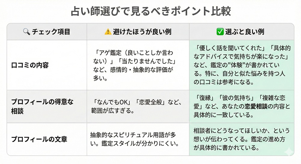 エキサイト電話占いに登録するメリットは？