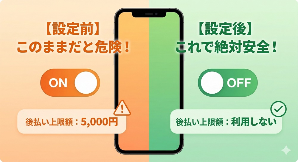 ヴェルニの無料ポイントは？