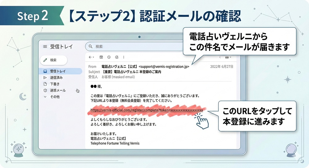 電話占いヴェルニの会員登録方法は？